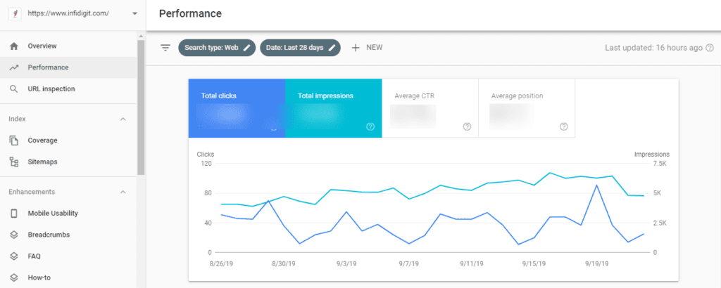 Optimize your website by setting up Google Search Console to track performance