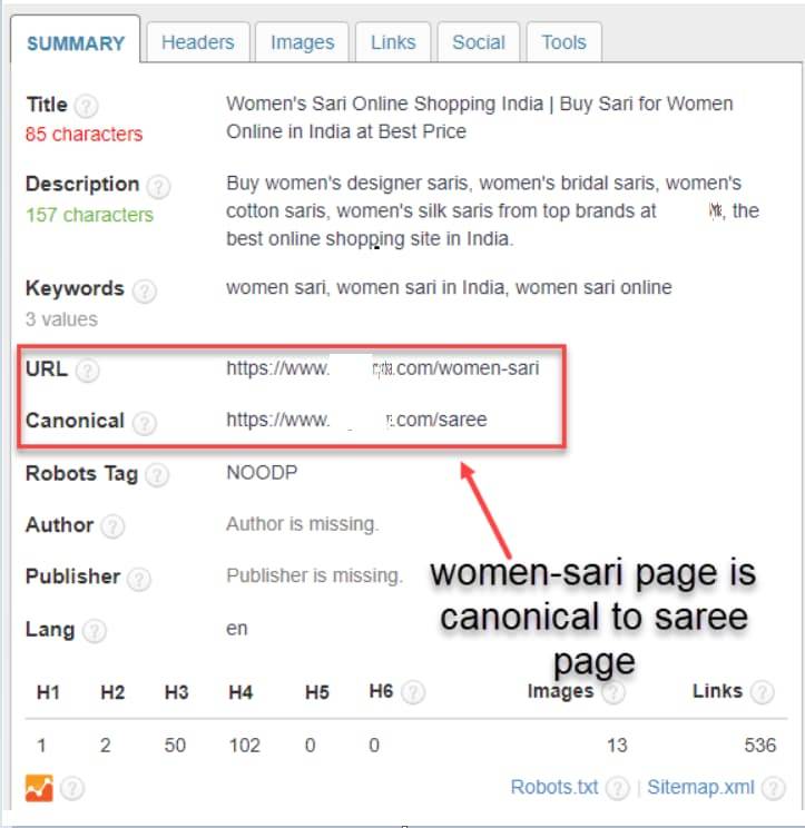 Canonical URL Check Canonical URL