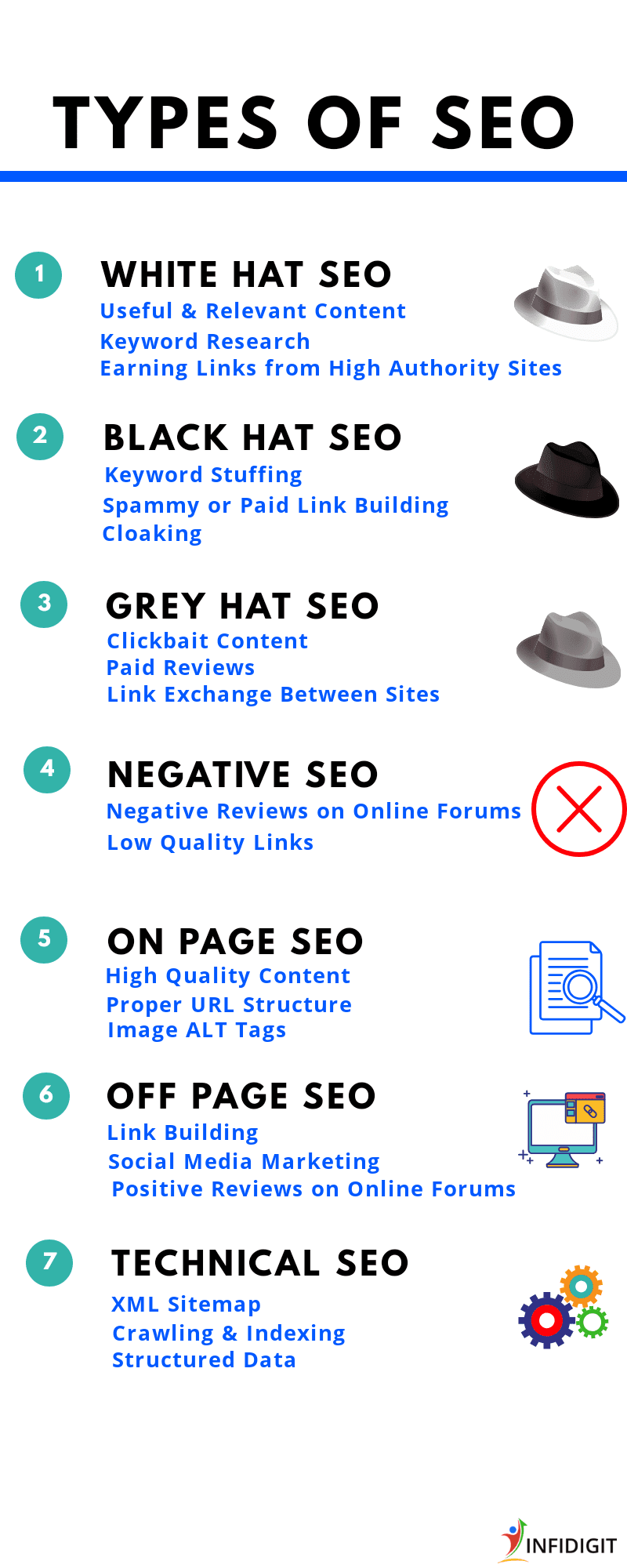 LINK BUILDING TIPS