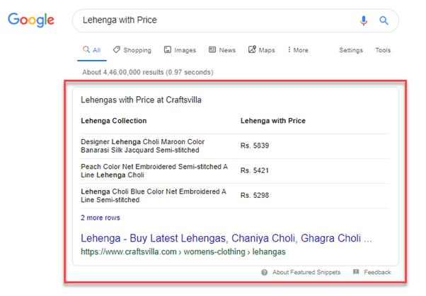 featured snippet of lehenga with price