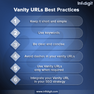 vanity url - Infidigit