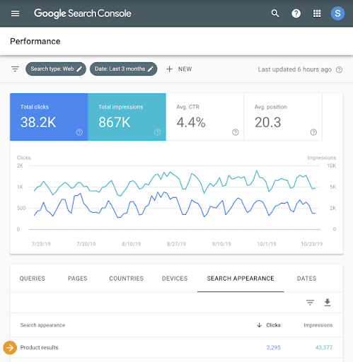 Product Results Stats in Search Console