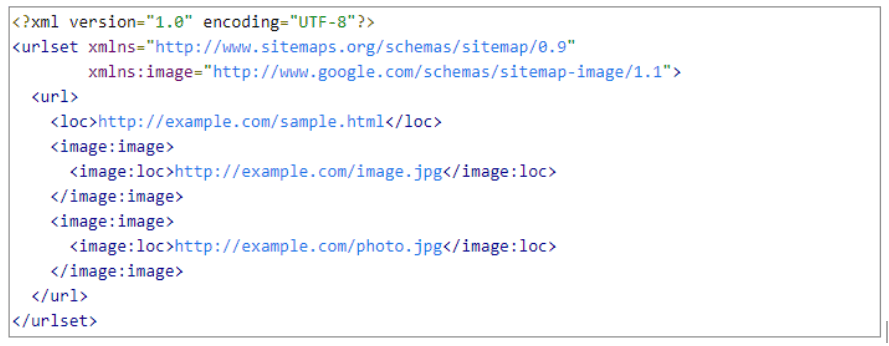 Image Sitemap helps images get featured in Google Image Search