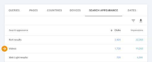Video Search Appearance Reports in Search Console