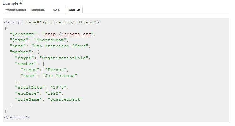 JSON-LD for Structured Data