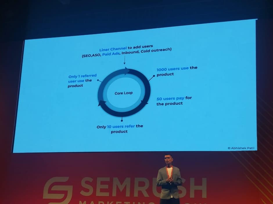 Semrush Marketing Expo