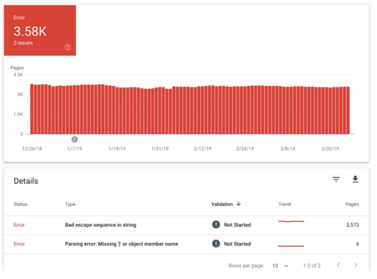 Unparsable Structure Data Report in Search Console