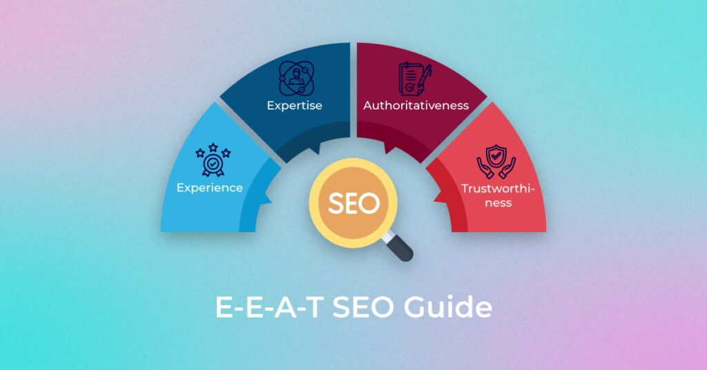 E-A-T SEO Guide