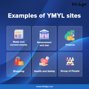 Examples-of-YMYL-sites