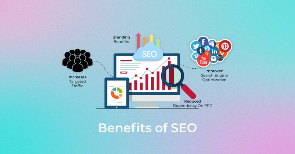 Benefits of SEO