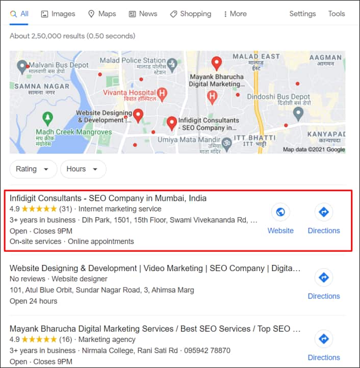 Google Business Listing on SERP