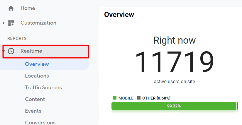 Realtime Overview