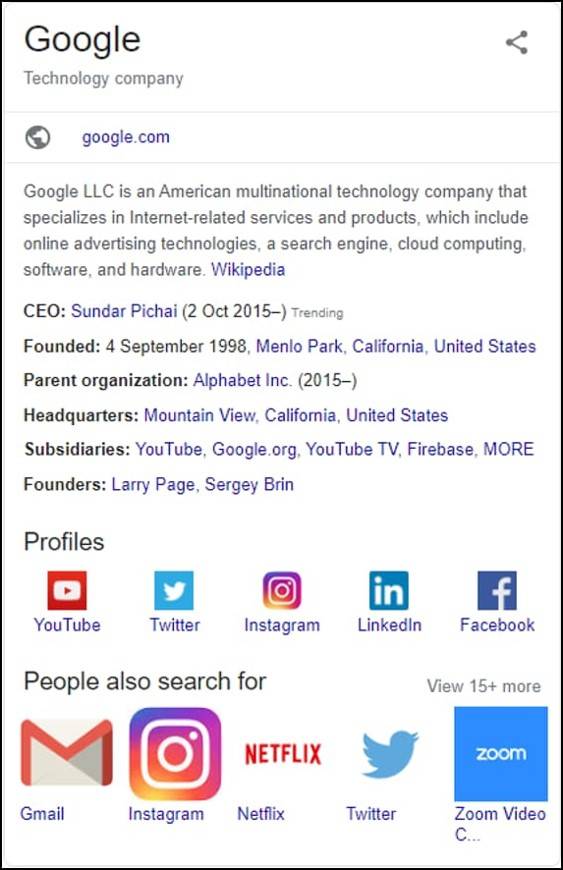 Knowledge Graph Panel