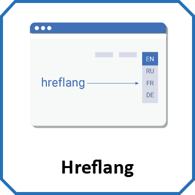Hreflang Tags - Best Practices for Beginners | Infidigit