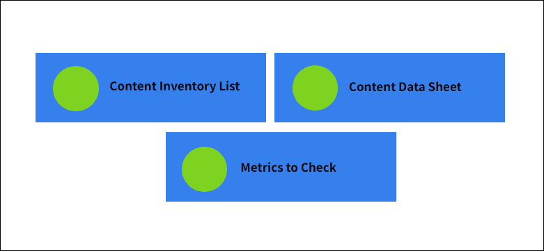 Content Marketing Strategy