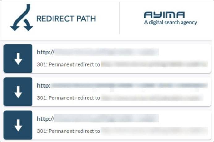 Redirect Path