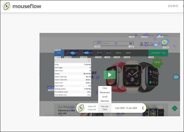 Mouseflow Tool