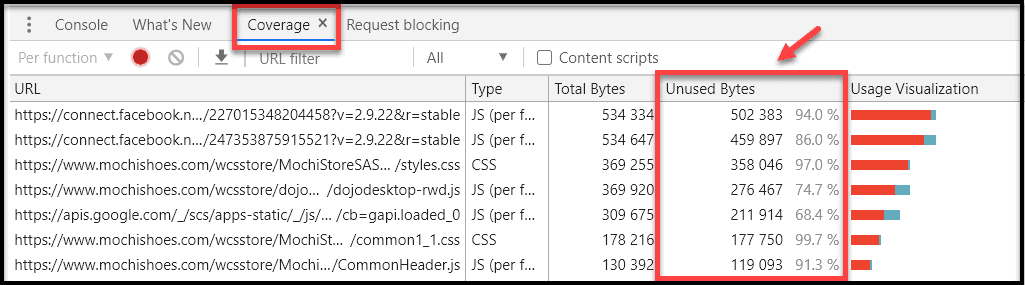 Coverage - Unused Bytes