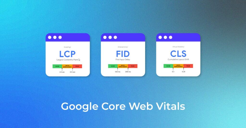 Google-Core-Web-Vitals