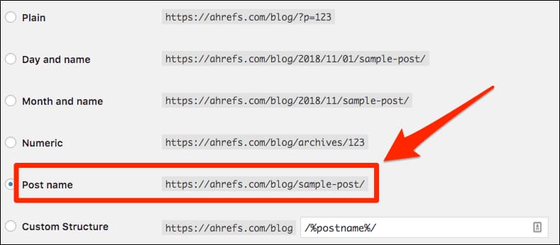 Types of URLs