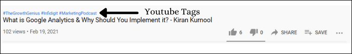 YouTube Tags