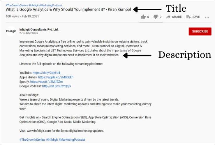 YouTube Title and Description