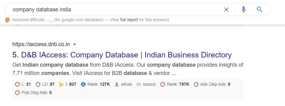 Company Database India