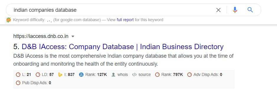 Indian Companies Database