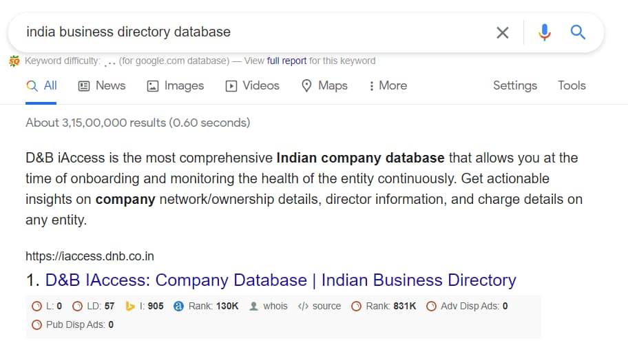 India Business Directory Database