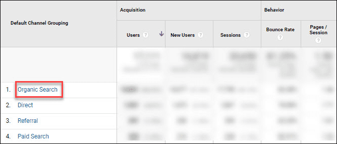 organic search in Google analytics - Infidigit