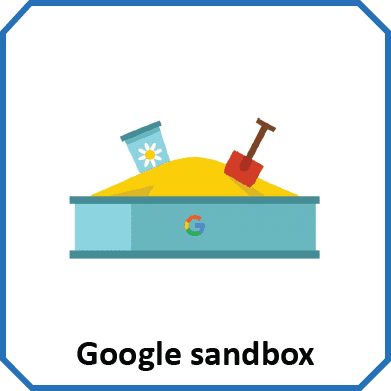 Google Sandbox - Infidigit