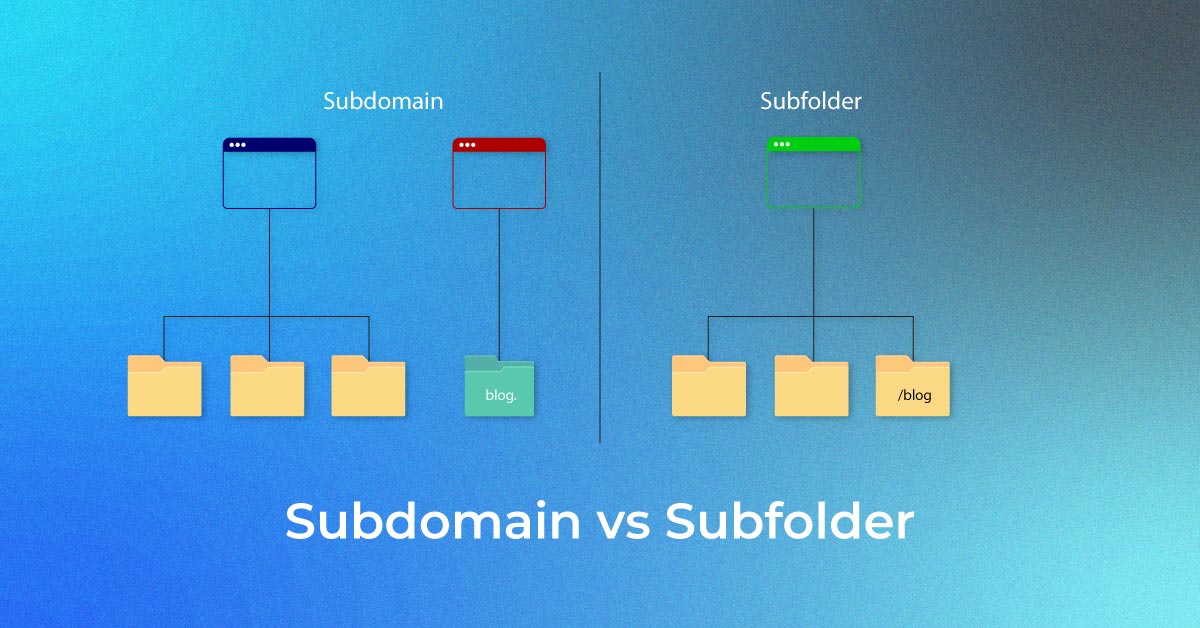 Subdomain Vs Subfolder