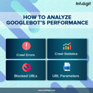 How-to-Analyze-Googlebot’s-performance