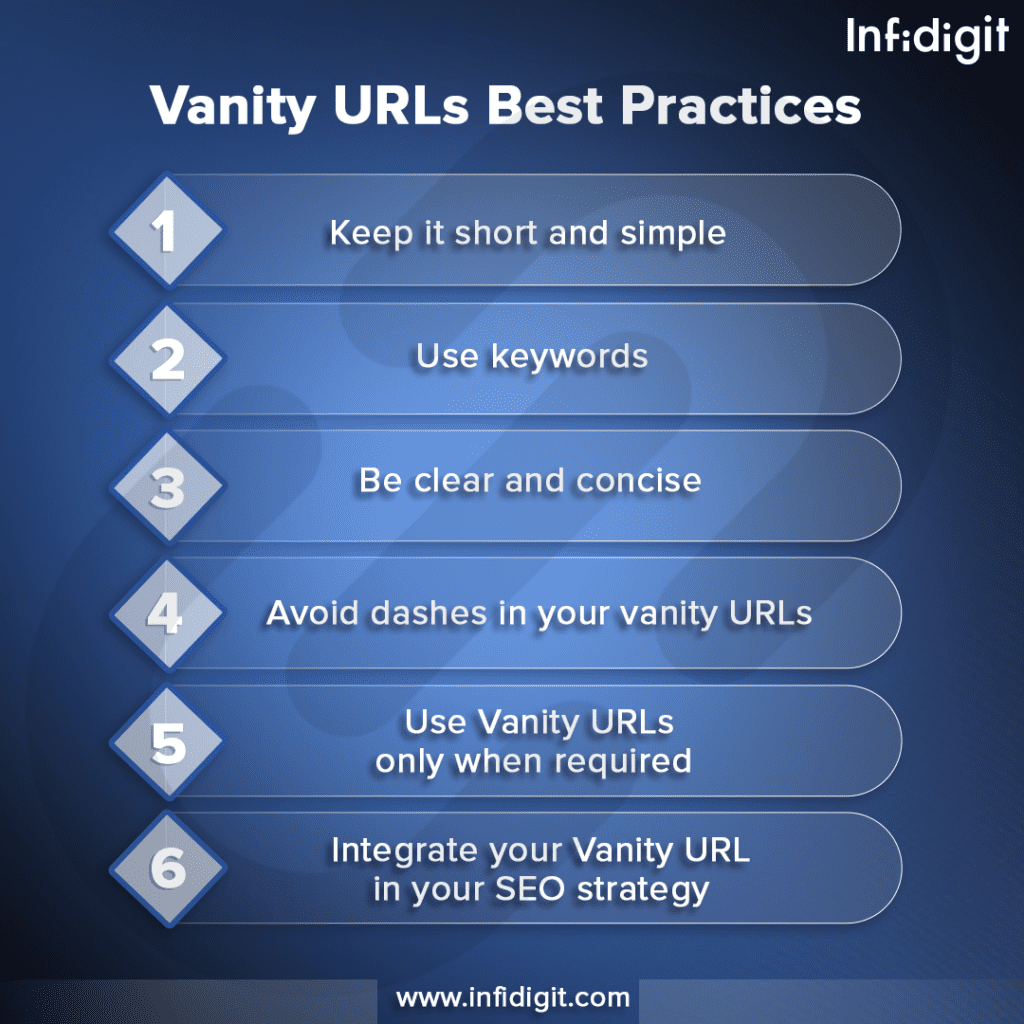 What Is Vanity URL And Its Importance In SEO InfiDigit
