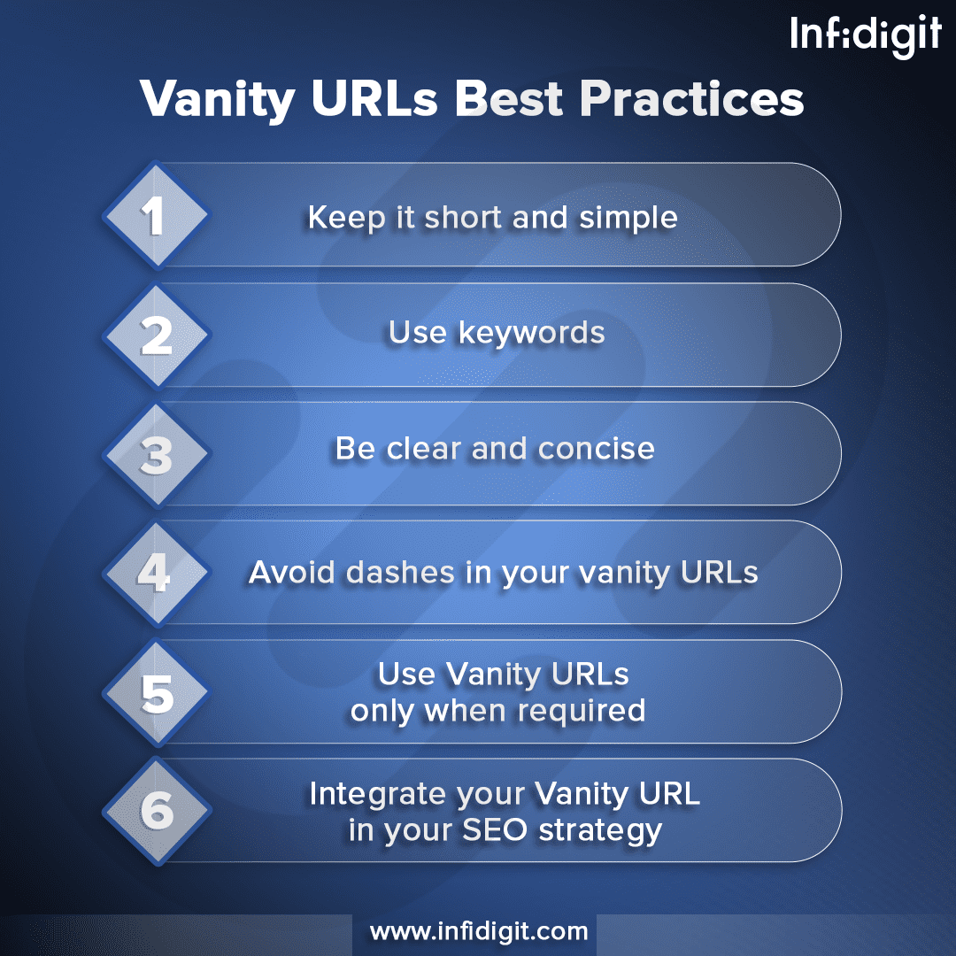 What Is Vanity URL And Its Importance In SEO InfiDigit