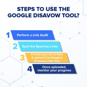 Steps-to-Use-the-Google-Disavow-tool