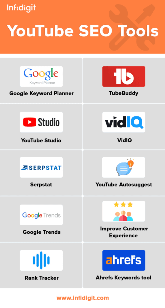 youtube seo tools - Infidigit