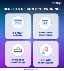 Benefits-of-Content-Pruning