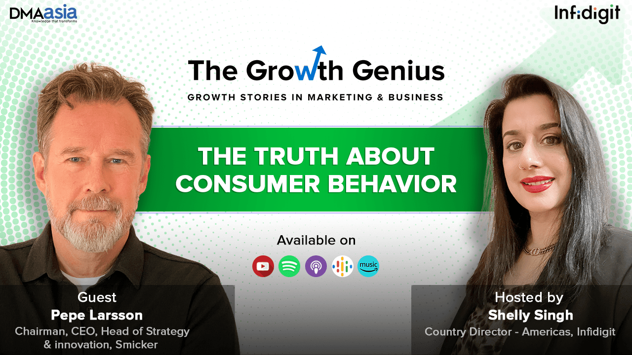 how consumer behavior affects business success - Infidigit