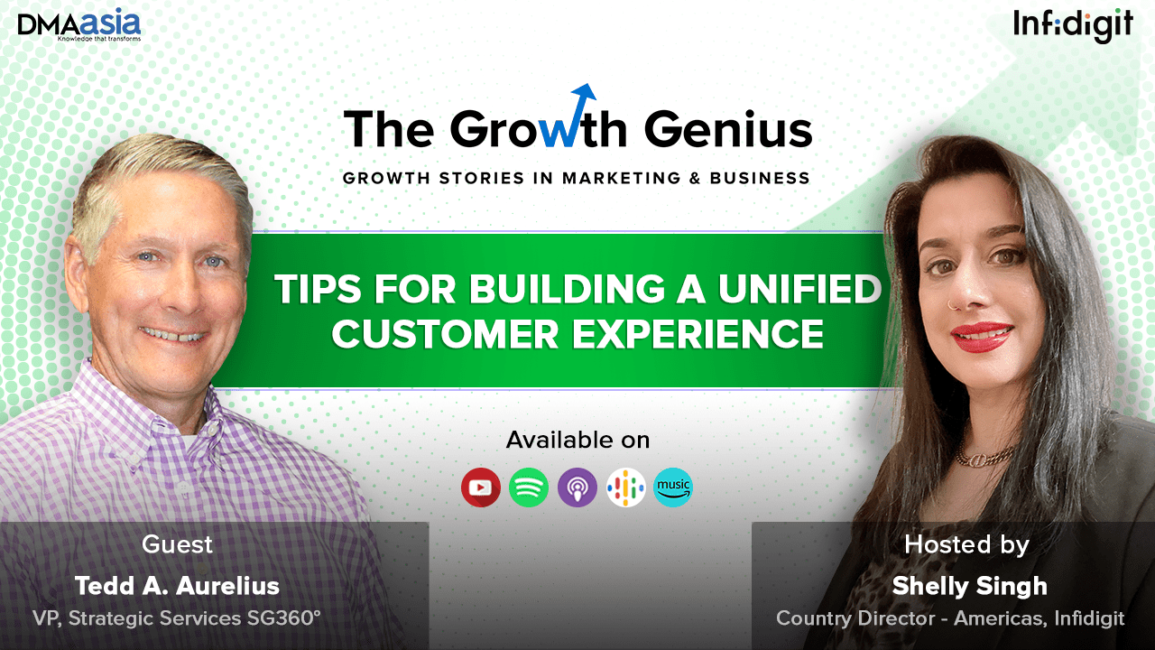 tips for creating a brand experience that deliver results - Infidigit