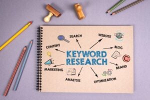 Keyword Research - Infidigit