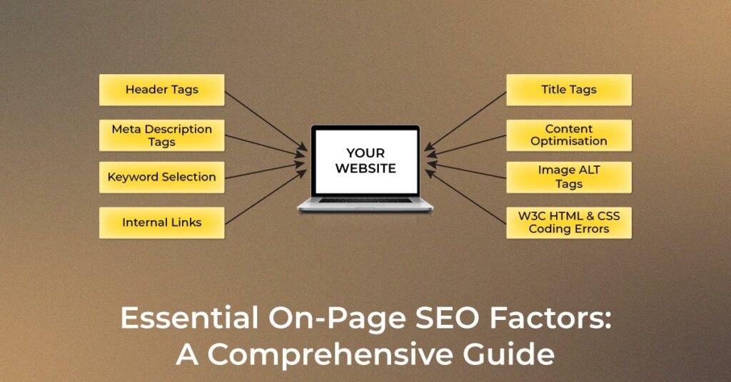 On Page Seo Factors