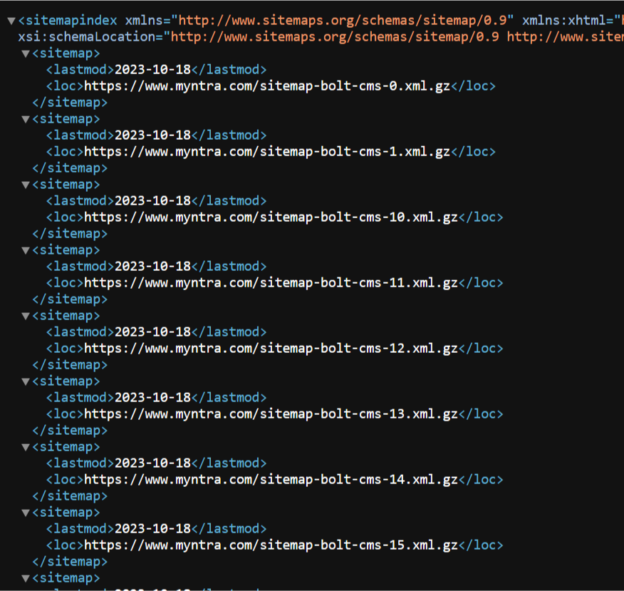 Purpose of XML sitemap