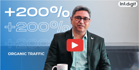 case study on e commerce website in india case study on e commerce website in india