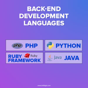 Back-End-Development-Languages