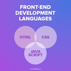 Front-End-Development-Languages