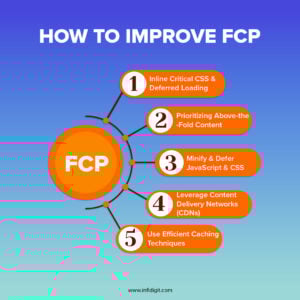 How-to-improve-FCP