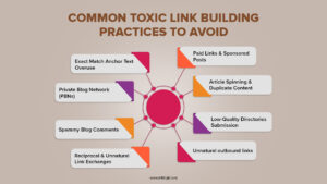 Common-Toxic-Link-Building-Practices-to-Avoid